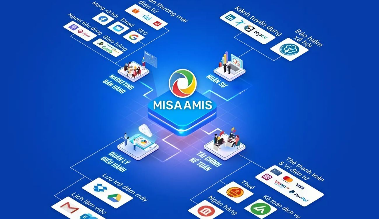 Hỗ trợ phần mềm kế toán MISA Đồng Tháp